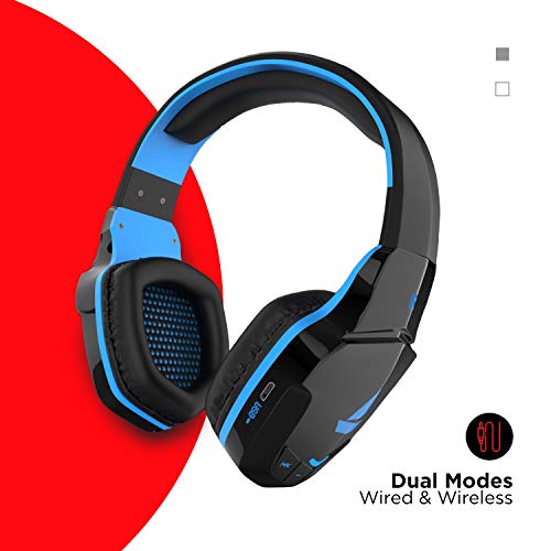 boAt Rockerz 510 Over Ear Bluetooth Headphones with Upto 20 Hours Playback, 50MM Drivers, Padded Ear Cushions and Dual Modes(Furious Blue)
