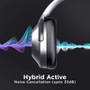 boAt NIRVANAA 751ANC Hybrid Active Noise Cancelling Bluetooth Wireless Over Ear Headphones With Mic, with Up to 65H Playtime,ASAP Charge, Ambient Sound Mode, Immersive Sound,Carry Pouch(Gunmetal Grey)