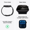 Smart Watch Series 10 4 in 1Straps 2.09 Inch Infinite Display, 4 Interchangeable Straps