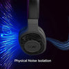 boAt Rockerz 550 Over Ear Bluetooth Headphones with Upto 20 Hours Playback, 50MM Drivers, Soft Padded Ear Cushions and Physical Noise Isolation