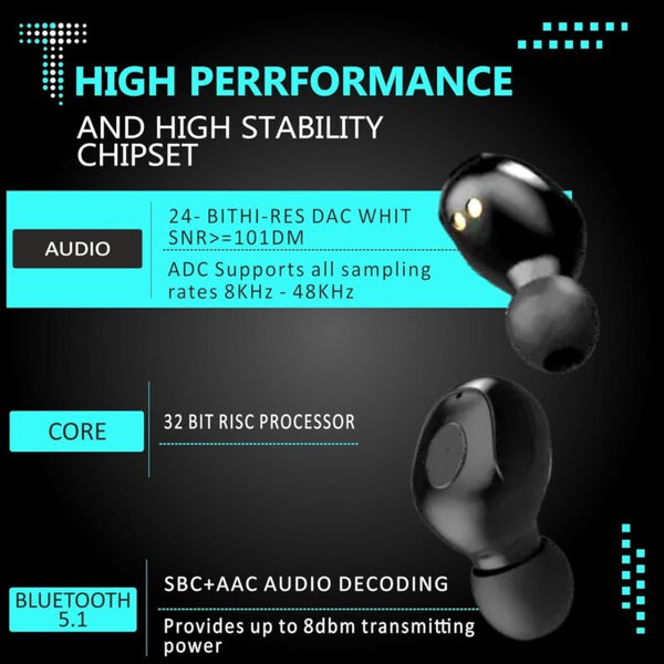 Earbuds T2 Upto 48 Hours Playback with ASAP Charge (T2 TUNIFI)