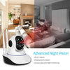 Upgraded V380 Pro HD Smart WiFi Wireless Double Antenna IP CCTV Security Camera with 2 Way Audio, Night Vision (White)