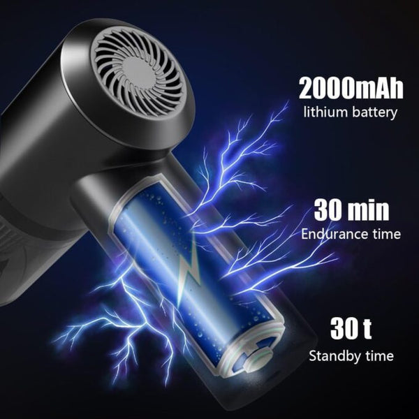 3 IN1 Portable Car Vacuum Cleaner with Blower, USB Rechargeable Wireless Handheld, Traveling, Camping, Reusable