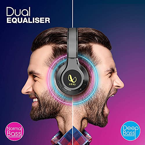 Infinity (JBL) Glide 510, 72 Hrs Playtime with Quick Charge, Wireless On Ear Headphone with Mic, Deep Bass, Dual Equalizer, Bluetooth 5.0 with Voice Assistant Support (Black)