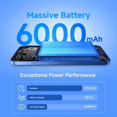 Redmi 15C 5G