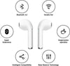 TWS i12 Blutooth Headset - White Bluetooth Headset with Mic Bluetooth Headset(White, True Wireless)