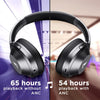 boAt NIRVANAA 751ANC Hybrid Active Noise Cancelling Bluetooth Wireless Over Ear Headphones With Mic, with Up to 65H Playtime,ASAP Charge, Ambient Sound Mode, Immersive Sound,Carry Pouch(Gunmetal Grey)