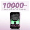 Boat EnergyShroom PB331 (Magsafe) 10000mAh Magnetic Wireless Powerbank, 15W Wireless & 22.5W Wired Charging for (iPhone 16, 15, 14, 13 & 12, Android & Other Qi Enabled Devices) (Purple)