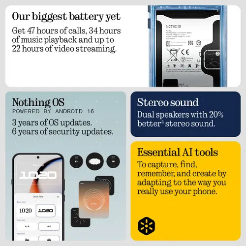 Nothing Phone (4b)