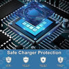 Original Vivo 44W Flash Charge Adapter USB-A, Compatible with Vivo V30/V30 Pro/X100/T3 5G/Neo 6/Z7/Z7 Pro/V23/V23e/V23 Pro/V25/V25e/V25