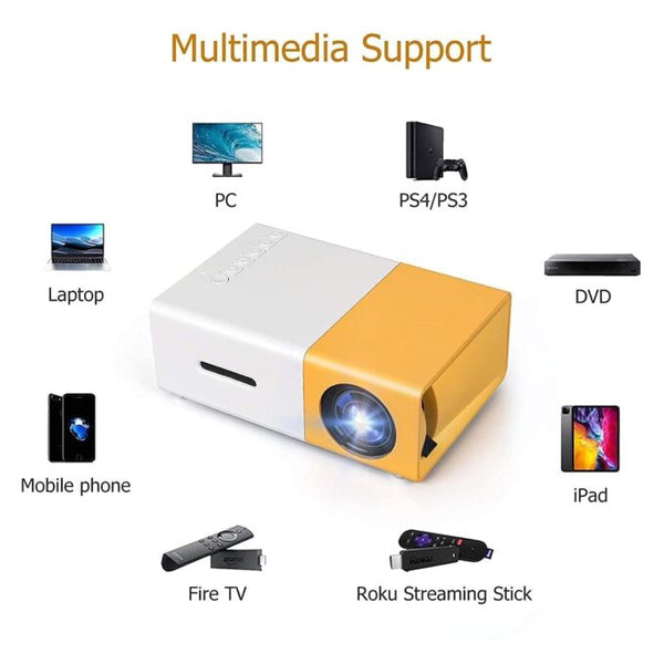 Mini Projector With Hdmi Cable,50 Lumens,Compact And Portable,Yellow
