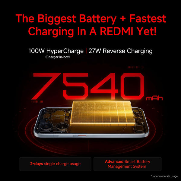 Redmi Turbo 5 5G