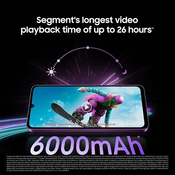 Galaxy M17e 5G