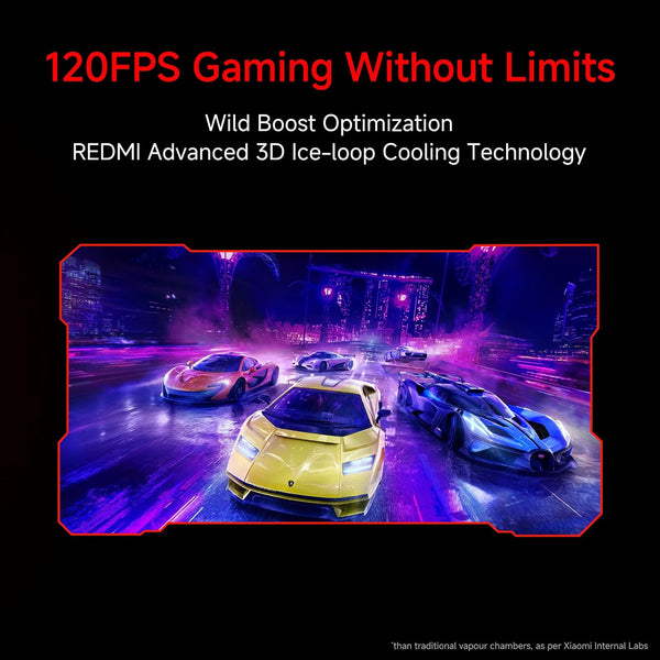 Redmi Turbo 5 5G