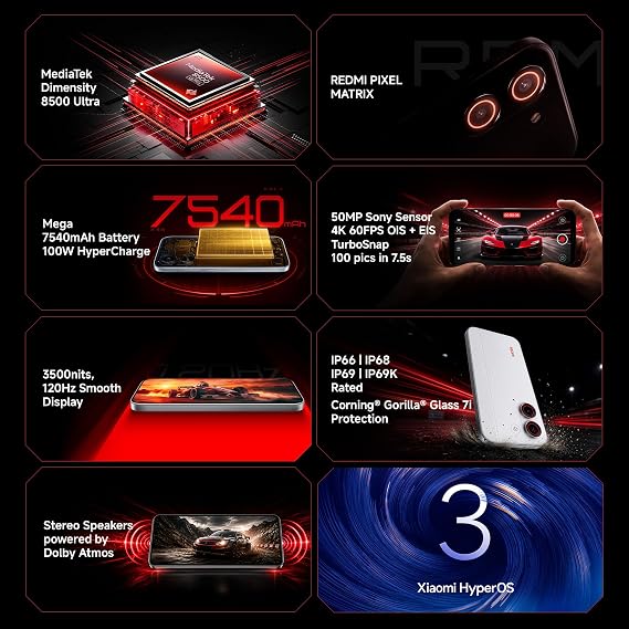 Redmi Turbo 5 5G
