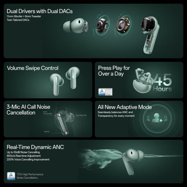 OnePlus Buds 4 TWS Earbuds with Upto 55dB Real-time ANC, Adaptive Mode, Dual Drivers and DACs, 3D Audio, Dual-Device connectivity, 47ms Low Latency, Storm Gray