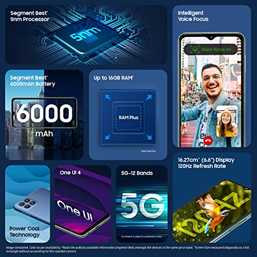 Samsung Galaxy M33 5G (Deep Ocean Blue, 6GB, 128GB Storage) | Travel Adapter to be Purchased Separately