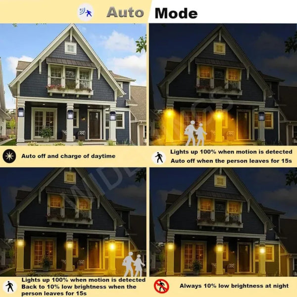 Solar Interaction Wall Light 3 Modes LED Solar Security Lights Wireless IP65 Waterproof Motion Lights Wall Lights Outdoor Lights-1 PIC