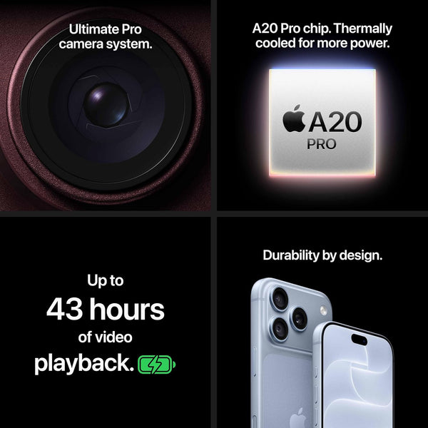 Apple iPhone 18 Pro Max key features overview showing the advanced camera system, powerful A20 Pro chip, premium smartphone design and up to 43 hours of video playback.