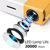 Mini Projector With Hdmi Cable,50 Lumens,Compact And Portable,Yellow