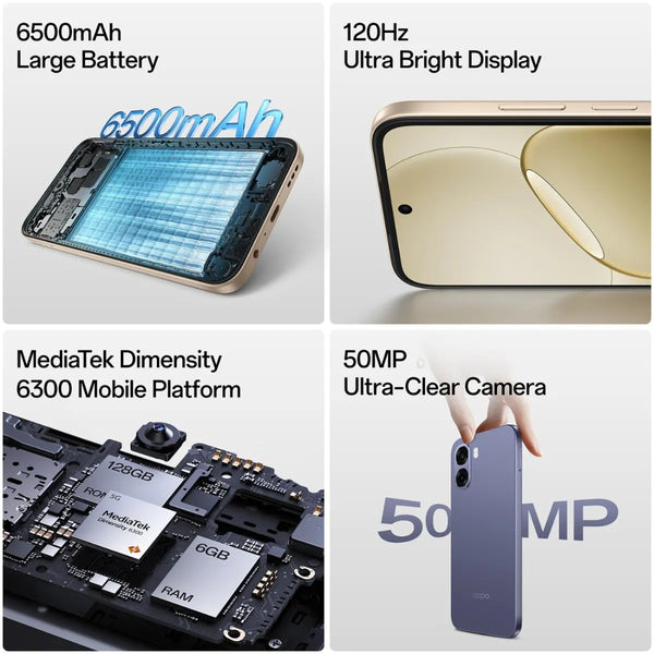OPPO A6s 5G 128GB Storage
