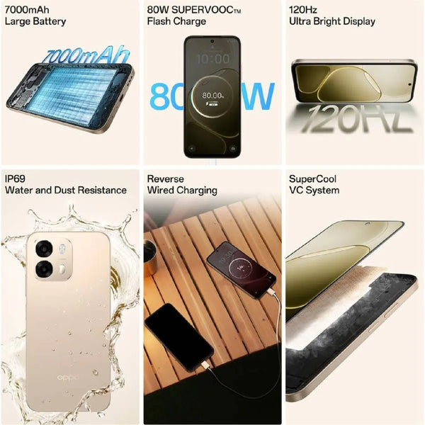 OPPO A6 Pro 5G