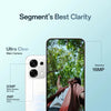 OPPO F33 5G