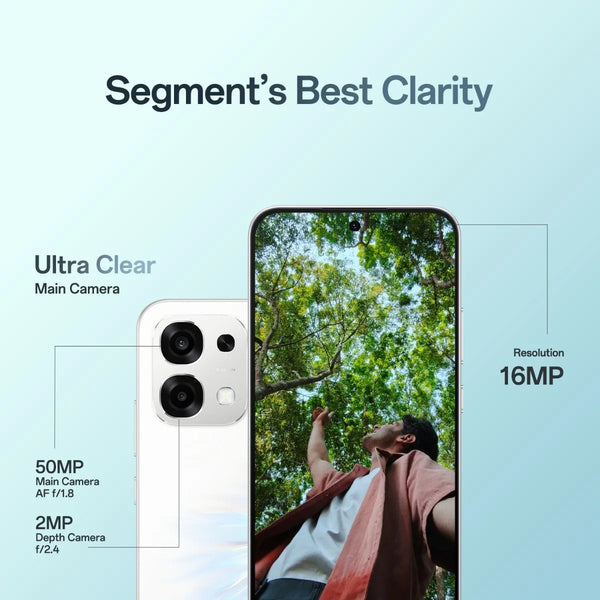 OPPO F33 5G