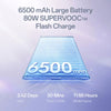 OPPO Reno15 5G