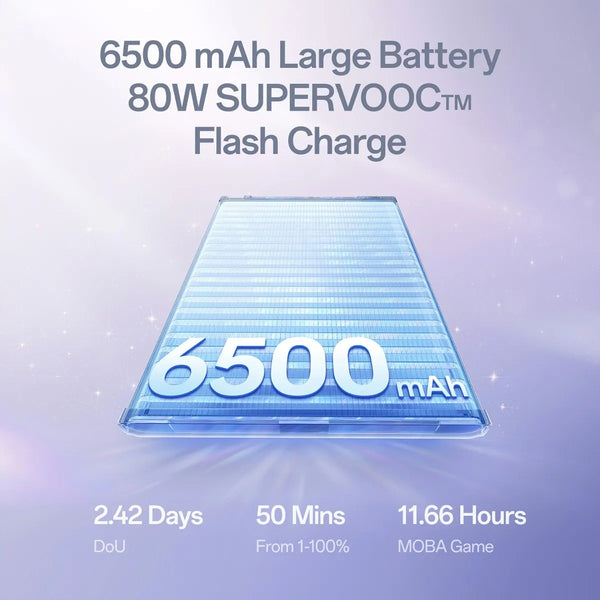 OPPO Reno15 5G