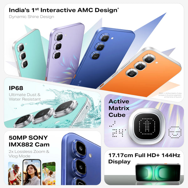 Infinix Hot 70 Pro 5G feature overview with Active Matrix Cube, 50MP Sony camera, IP68 and 144Hz display