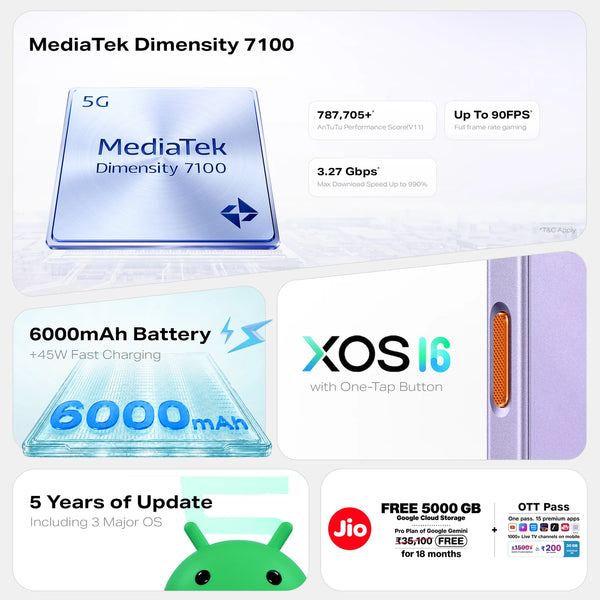 Infinix Hot 70 Pro 5G feature graphic with Dimensity 7100, 6000mAh battery, XOS 16 and update support