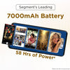 Motorola Moto G67 Power 5G battery graphic featuring the segment-leading 7000mAh silicon-carbon battery with up to 58 hours of power.