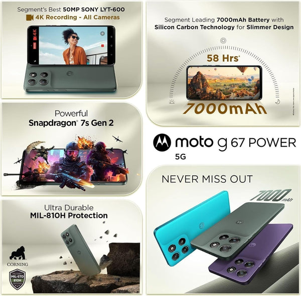 Motorola Moto G67 Power 5G feature collage highlighting 4K camera recording, 7000mAh battery, Snapdragon performance, military-grade durability and three PANTONE colours.