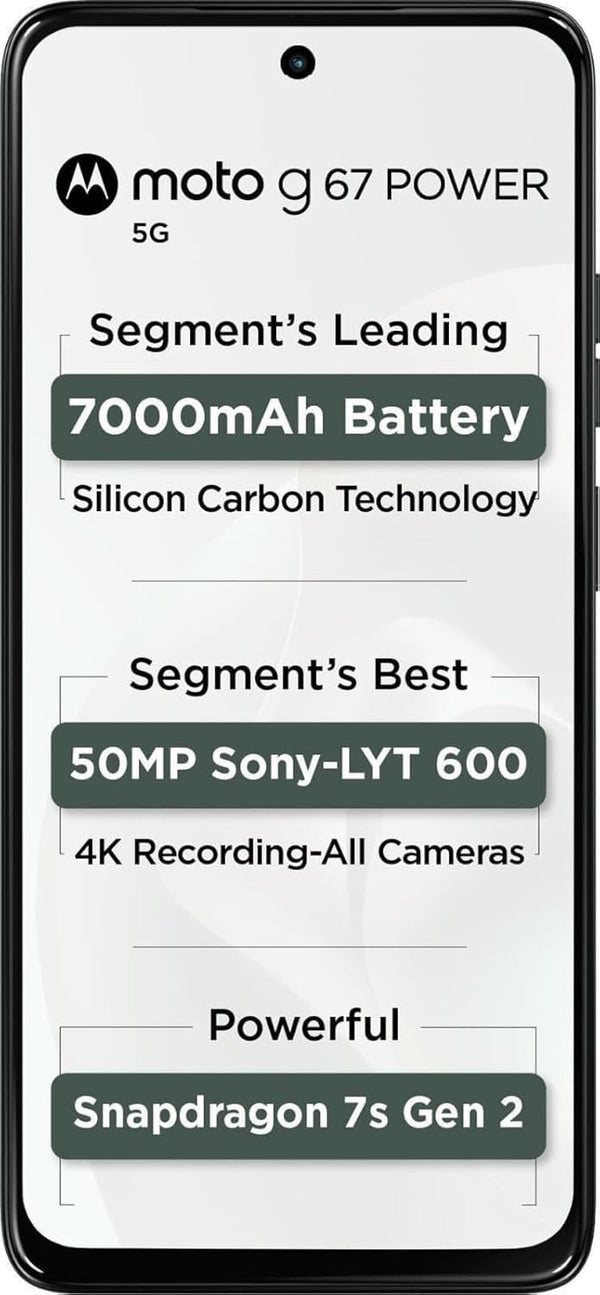Front view of Motorola Moto G67 Power 5G in PANTONE Cilantro displaying key highlights including the 7000mAh battery, Sony LYTIA 600 camera and Snapdragon processor.
