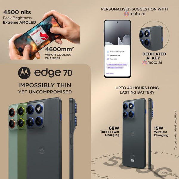 Motorola Edge 70 5G feature collage displaying its silicon-carbon battery, three 50MP cameras, PANTONE colour options, 5.99mm slim profile and lightweight 159g design.