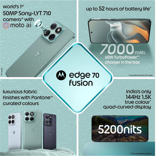 Motorola Edge 70 Fusion 5G feature overview highlighting its 7000mAh battery, ultra-bright display, premium design and advanced camera system