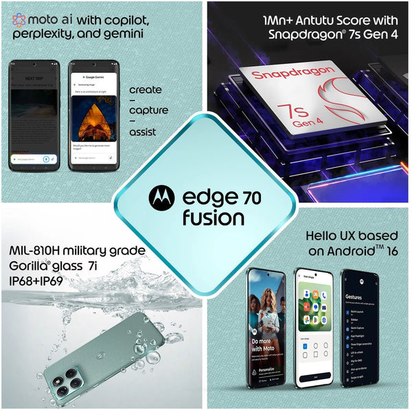 Motorola Edge 70 Fusion 5G specification collage showcasing Snapdragon performance, Android 16, Moto AI and intelligent RAM Boost