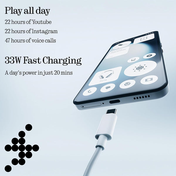 Nothing Phone (3a) Lite battery graphic highlighting its 5000mAh battery, 33W fast charging and long-lasting everyday performance