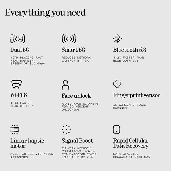 Nothing Phone (3a) Lite connectivity overview featuring Dual 5G, Wi-Fi 6, Bluetooth 5.3 and expandable storage support