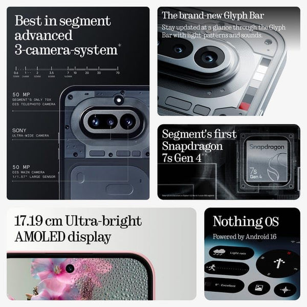 Nothing Phone (4a) 5G feature collage highlighting its advanced three-camera system, 50MP periscope zoom camera, bright AMOLED display and custom Nothing OS interface.