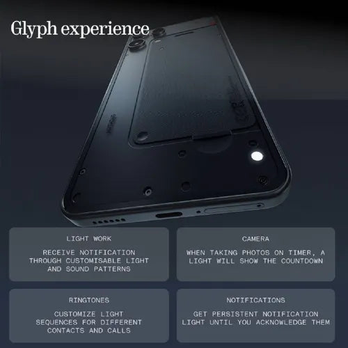 Phone (3a) Lite