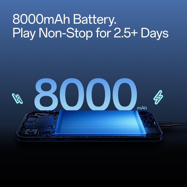 OnePlus Nord CE6 5G battery graphic highlighting its massive 8000mAh battery, over 2.5 days of usage and 80W SUPERVOOC charging