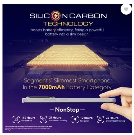 POCO M7 Plus 5G silicon-carbon battery graphic showing the slim side profile and 7000mAh capacity