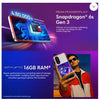 POCO M7 Plus 5G performance graphic with Snapdragon 6s Gen 3 processor and up to 16GB RAM using memory extension