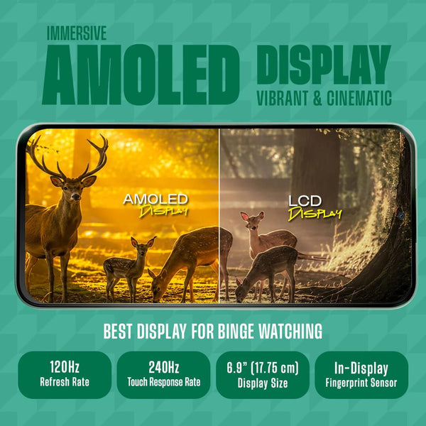 POCO M8 Power 5G AMOLED display graphic with 120Hz refresh rate and 6.9-inch screen
