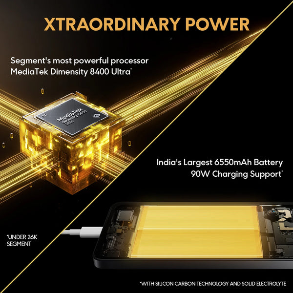 POCO X7 Pro 5G Dimensity 8400-Ultra processor, 6550mAh battery and 90W charging features
