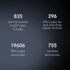 POCO X7 Pro 5G service network in India with service centres, pickup PIN codes and certified technicians