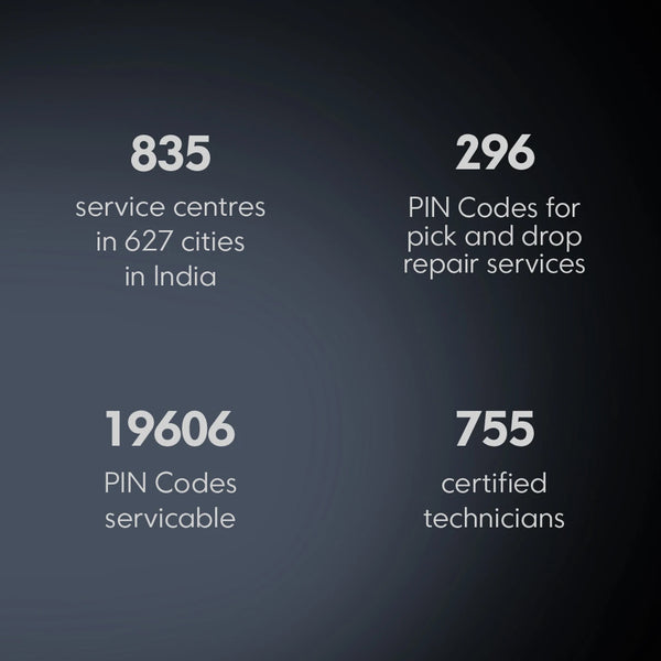 POCO X7 Pro 5G service network in India with service centres, pickup PIN codes and certified technicians