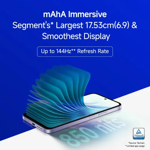 Redmi 15 5G